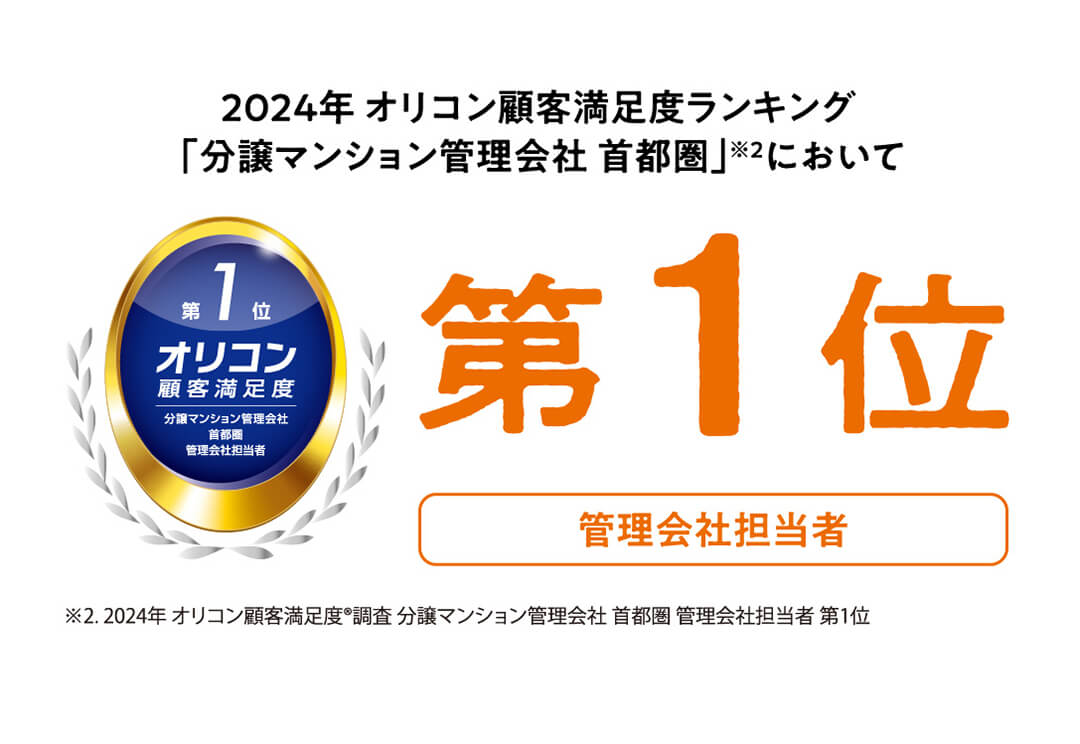 2024年 オリコン顧客満足度ランキング「分譲マンション管理会社 首都圏」※2において